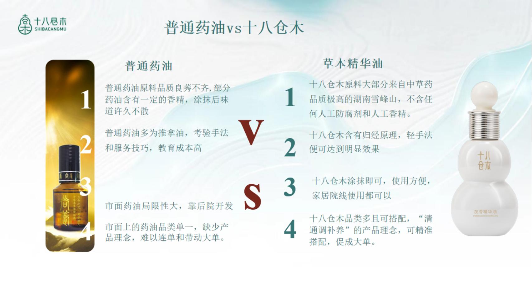 十八仓木品牌背景与产品知识2.5_72.jpg
