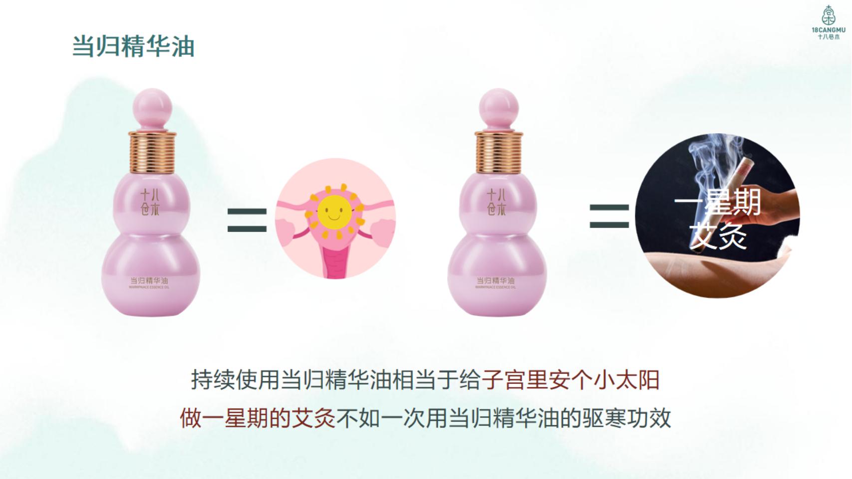 十八仓木品牌背景与产品知识2.5_50.jpg