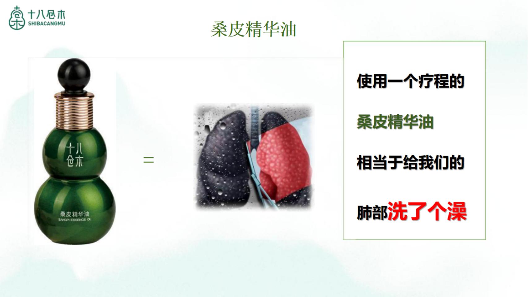 十八仓木品牌背景与产品知识2.5_66.jpg