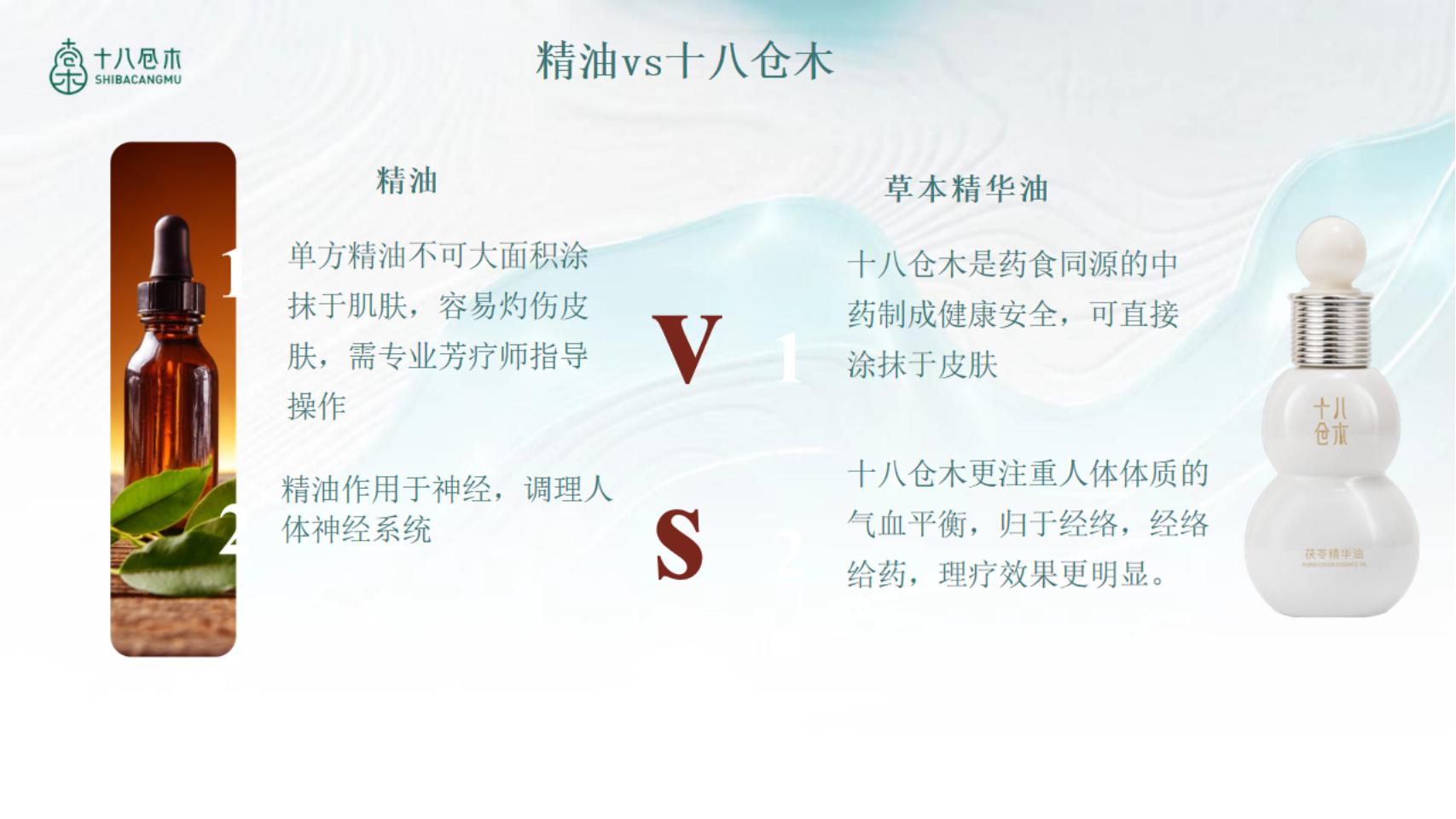 十八仓木品牌背景与产品知识2.5_71.jpg